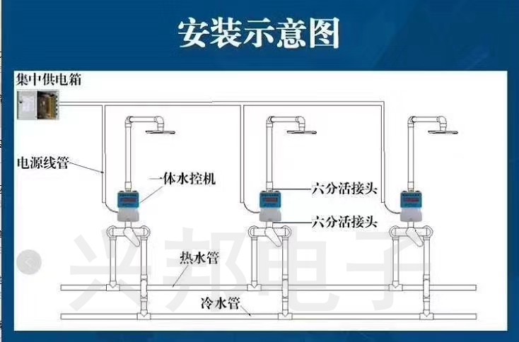 物聯(lián)網(wǎng)水控機(jī)安裝圖